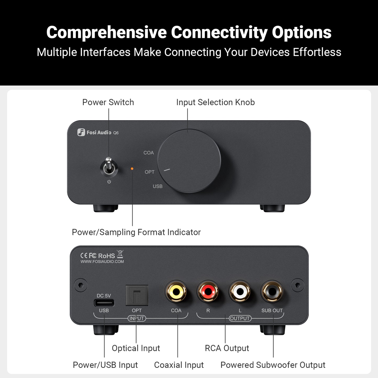 Fosi Q6 Desktop DAC