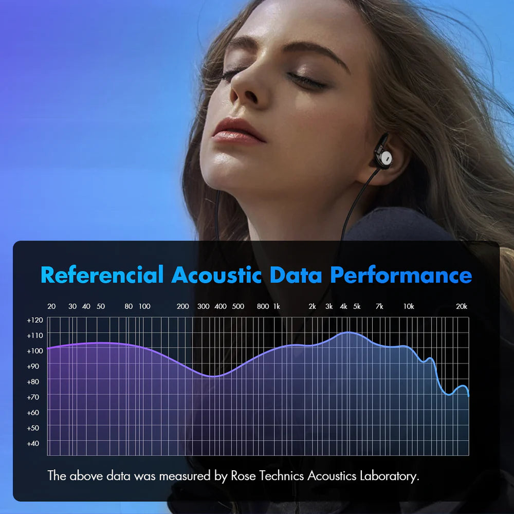 Rose Technics Star City 5 Pro Hybrid (1DD+2BA) Universal-fit In-ear Monitors