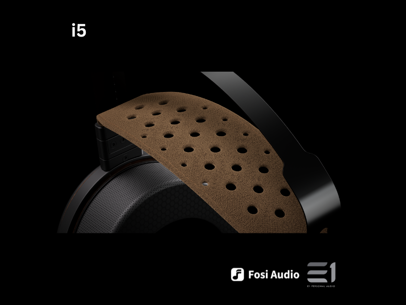 Fosi i5 Open-Back Planar Magnetic Headphones