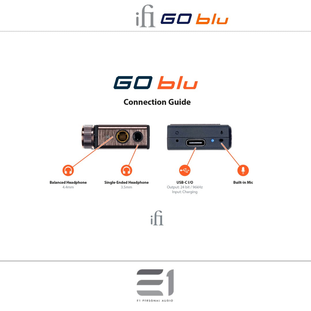 iFi GO blu Bluetooth Amplifier