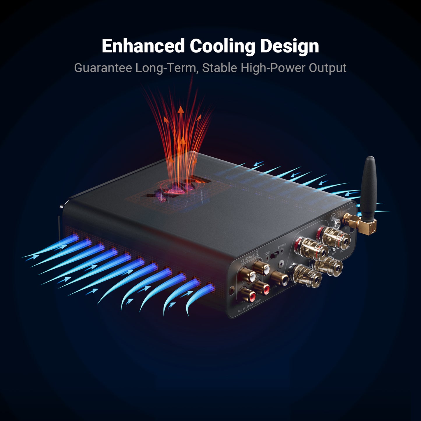 Fosi BT20A MAX DAC / 2.1 Class D Power Amplifier (2x 300W @ 4Ω)