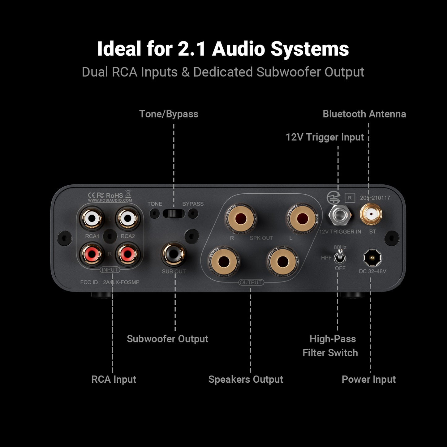 Fosi BT20A MAX DAC / 2.1 Class D Power Amplifier (2x 300W @ 4Ω)