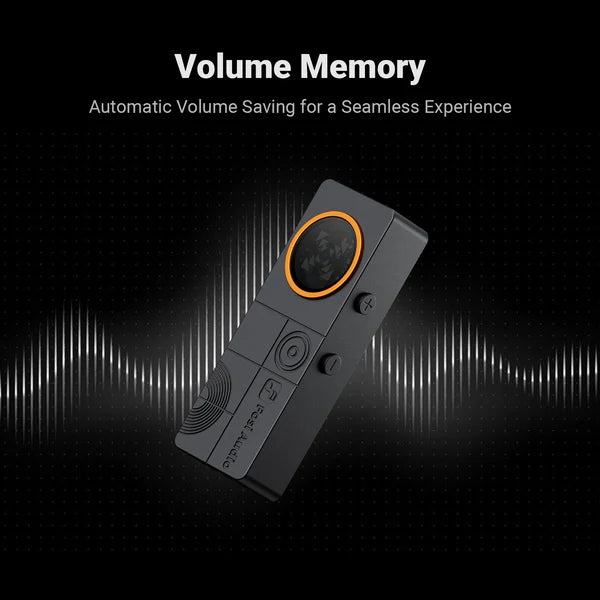 Fosi DS3 Portable DAC / Headphones Amplifier (Dongle)