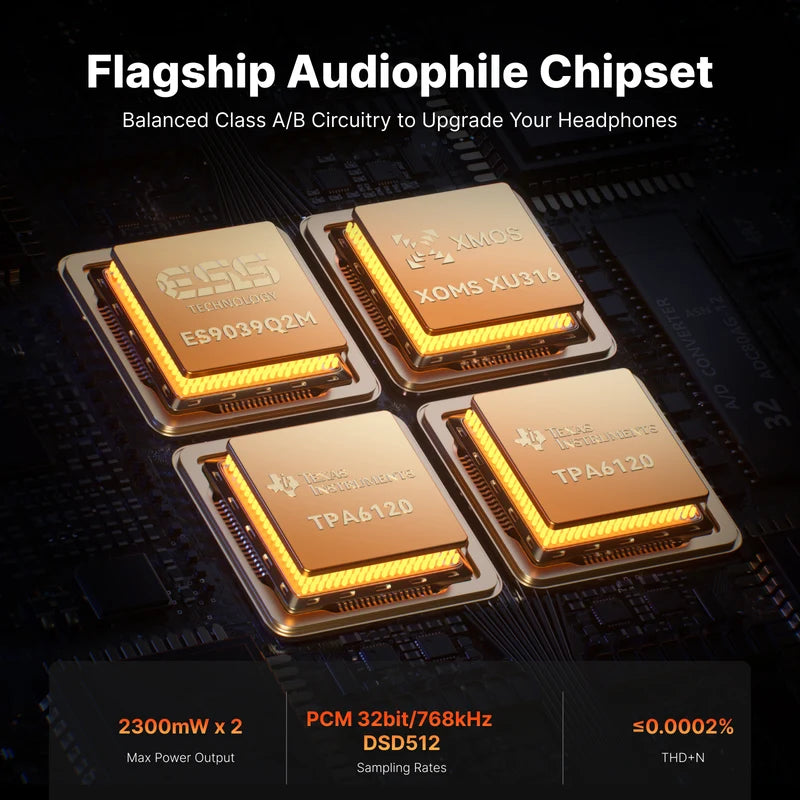 Fosi ZH1 Desktop DAC / Amplifier