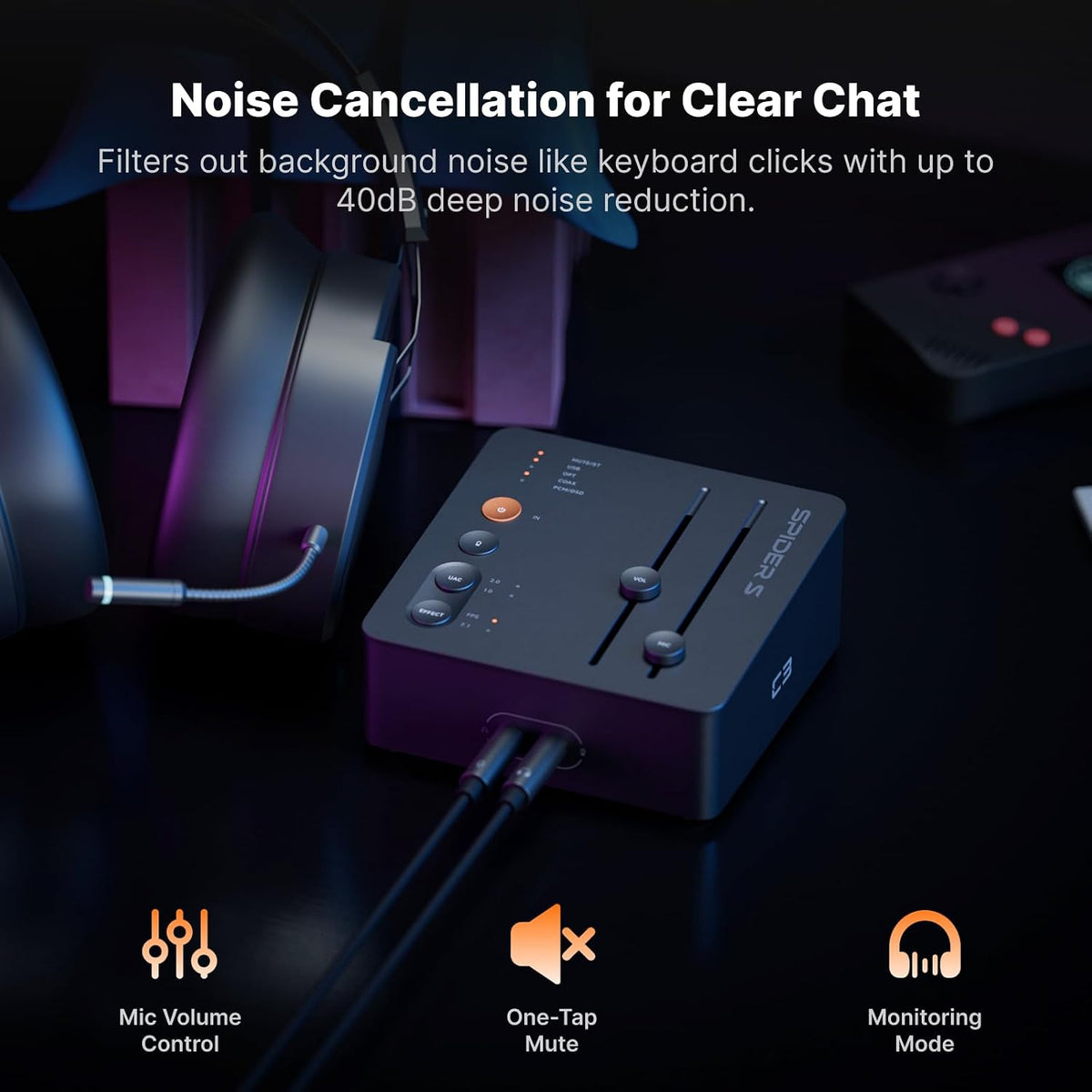 Fosi C3 Gaming DAC / Heaphones Amp