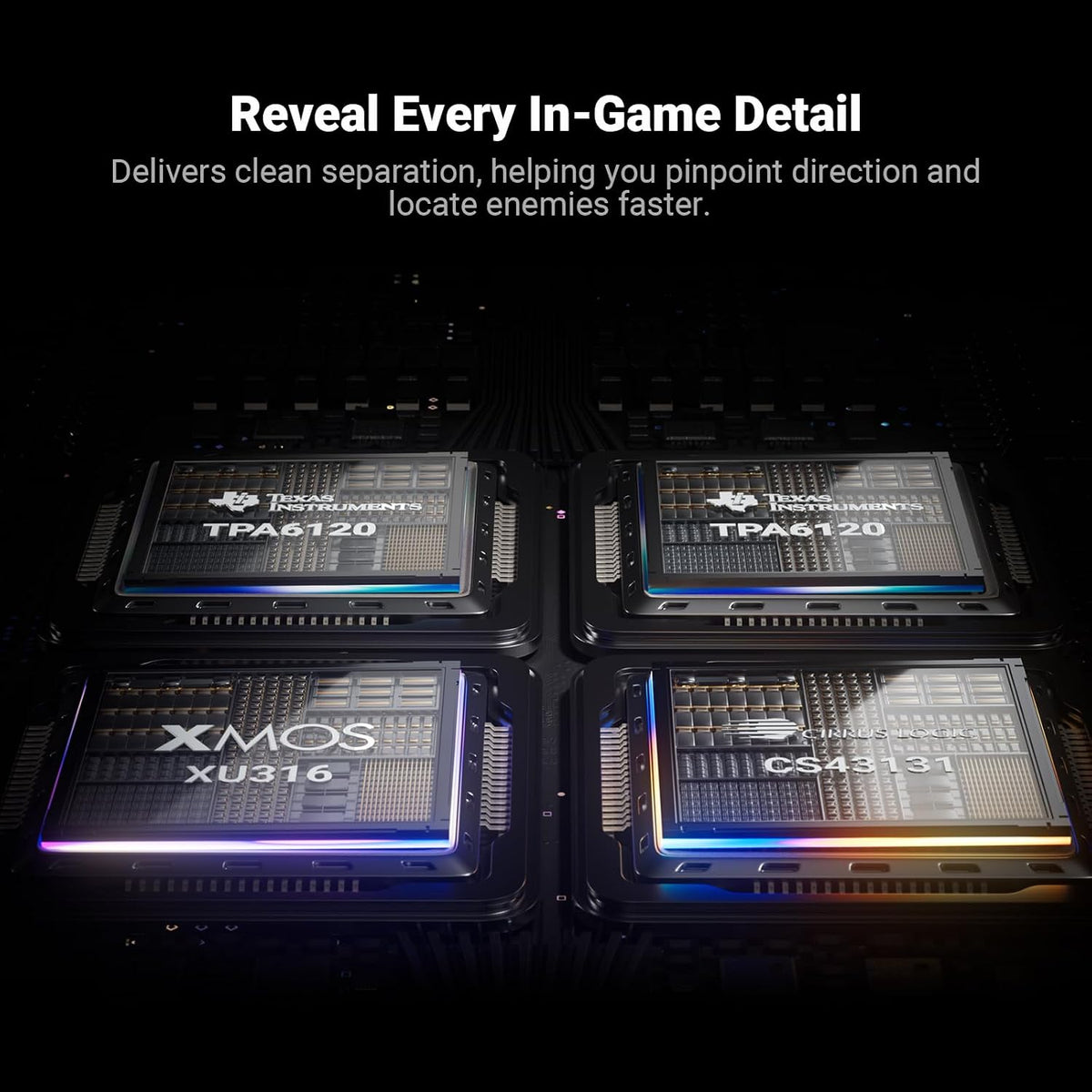 Fosi C3 Gaming DAC / Heaphones Amp