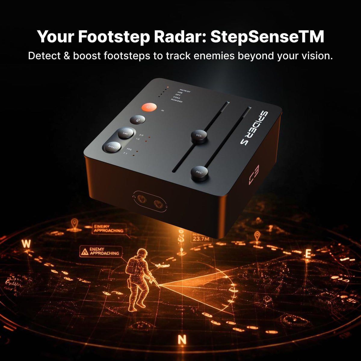 Fosi C3 Gaming DAC / Heaphones Amp