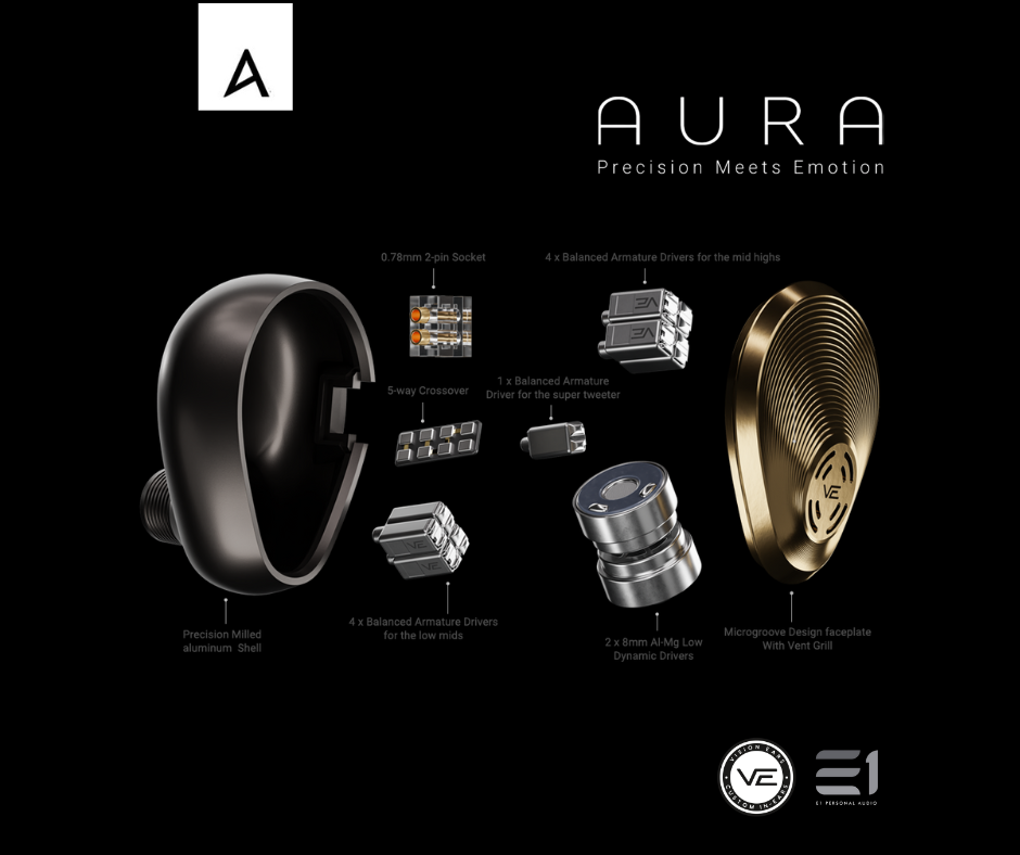 Vision Ears X Astell&Kern AURA Hybrid Universal-fit In-ear Monitors