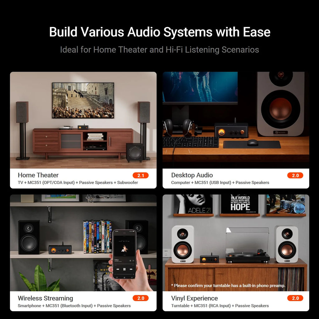 Fosi MC351 2.1 Channel Integrated DAC Amplifier E1 Personal Audio