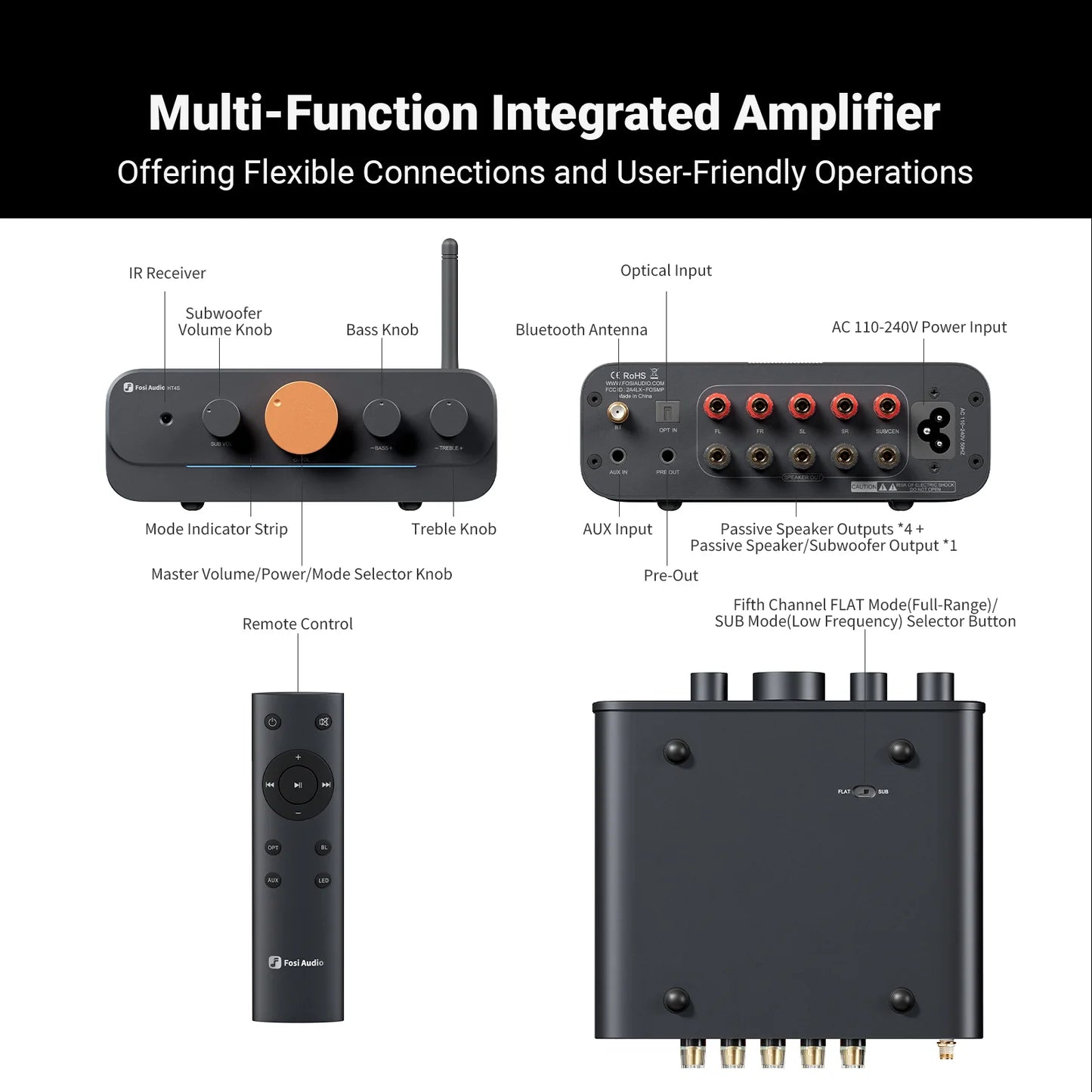 Fosi Audio HT4S 4ch Bluetooth Amplifier