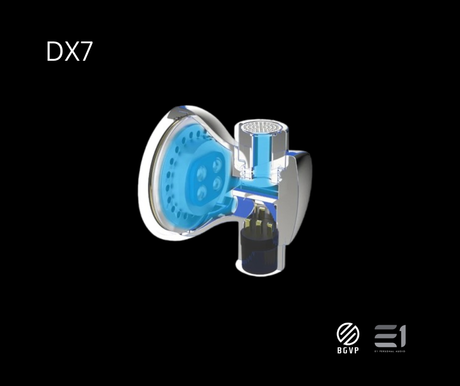 BGVP DX7 Flagship Earphones