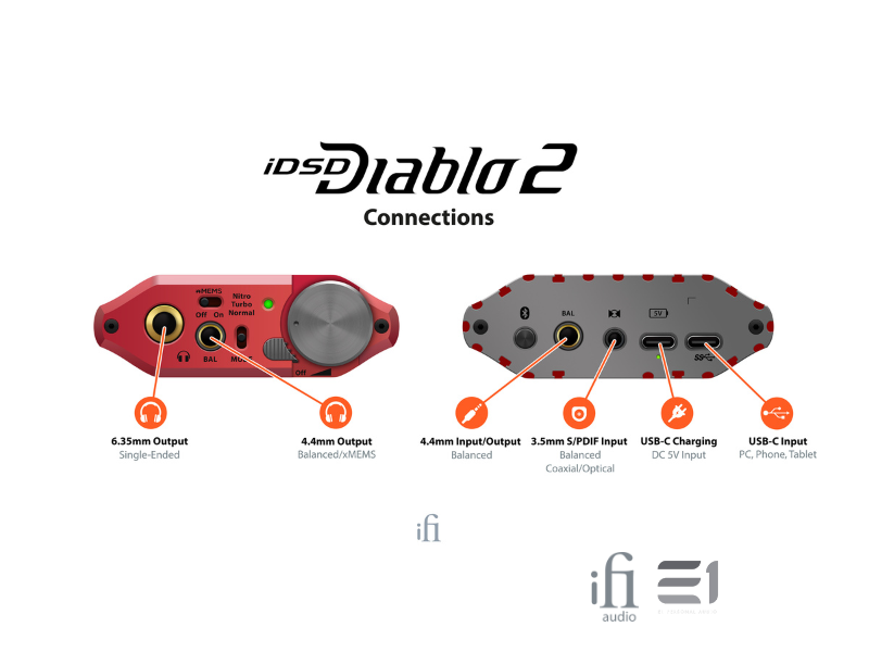 iFi Audio micro iDSD Diablo 2 Portable Bluetooth DAC / Amplifier