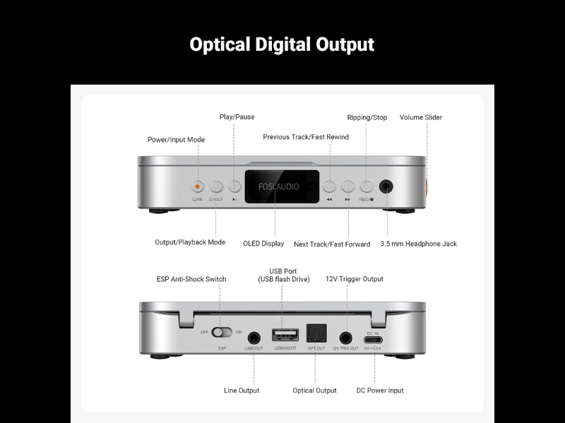 Fosi Merak CD Player