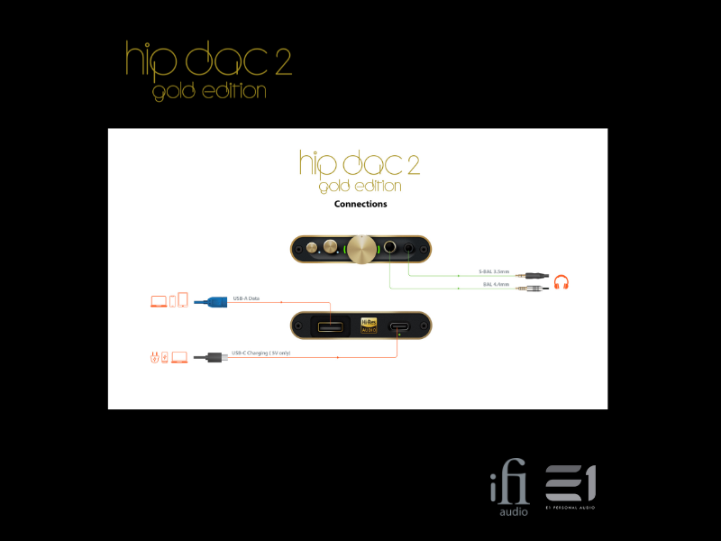 iFi hip-dac V2 Portable DAC / Amplifier Limited Gold Edition