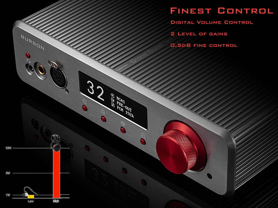 Burson Audio Conductor 3X GT Class A Headphone Amplifier