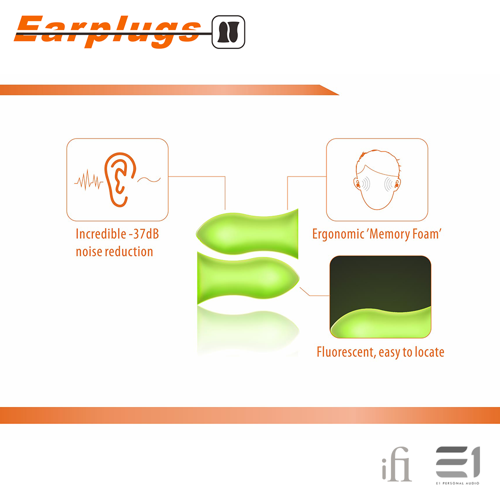 IFi Ear plugs with iPouch Case