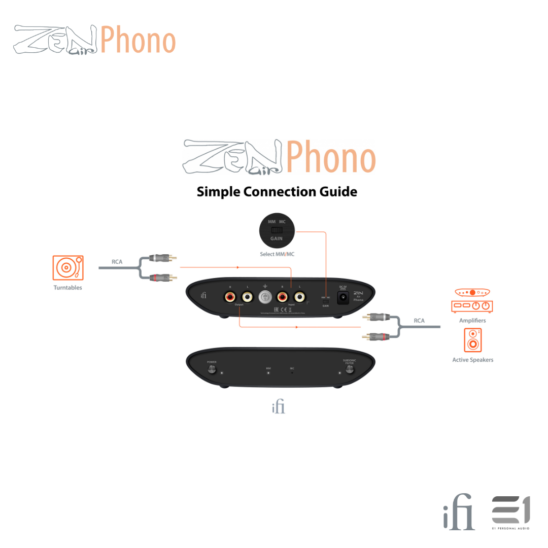 iFi ZEN Air Phono Amp for Vinyl Player