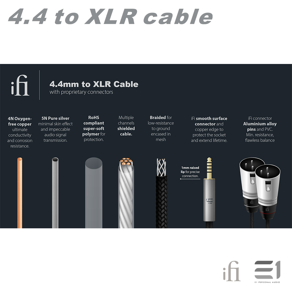 iFi Audio 4.4 to XLR Cable