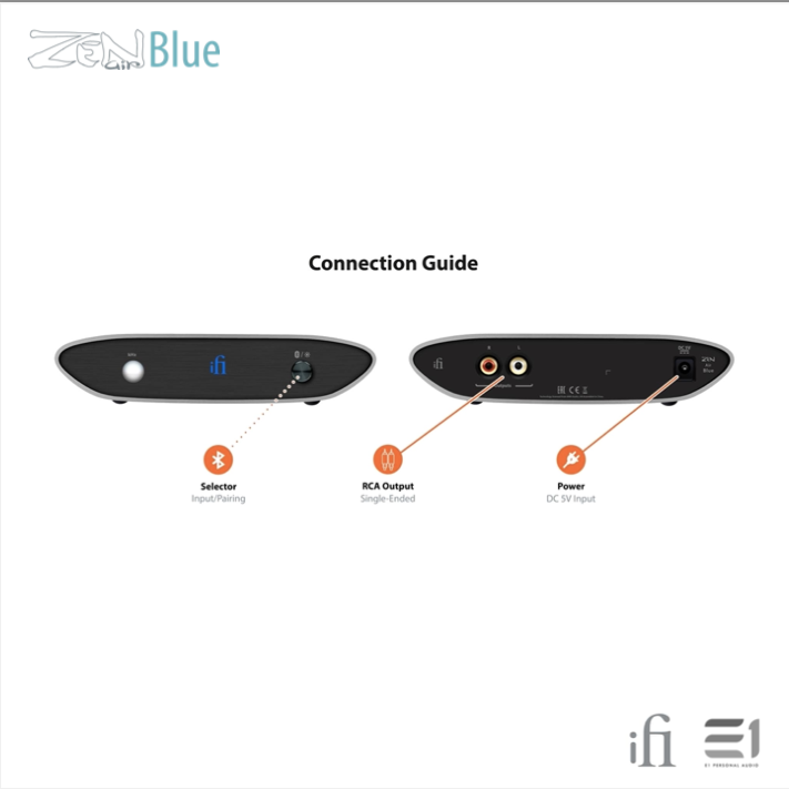 iFi ZEN Air Blue